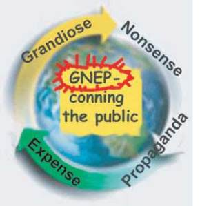 GNEP-con