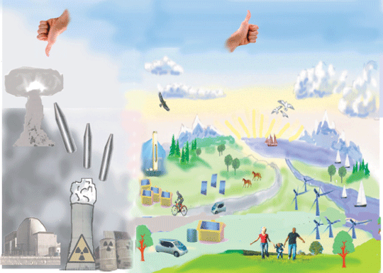 renewables-not-nukes