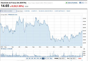 Screenshot from 2013-04-08 12:40:19