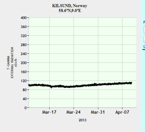 Screenshot from 2013-04-11 04:14:52