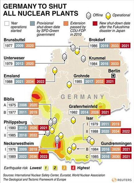 Map-Germany-shut-nuclear-pl