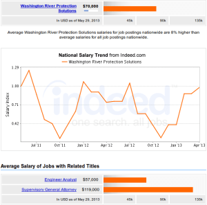 Screenshot from 2013-05-30 05:53:52
