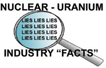 text-nuclear-uranium-lies