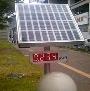 solar-radiation-monitor