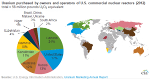 Screenshot from 2013-08-28 18:26:09