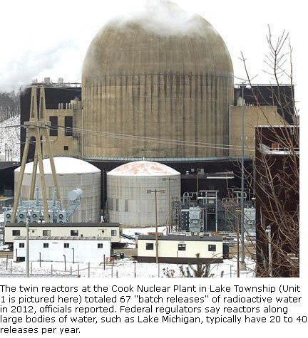 water-radioactive-from-reac