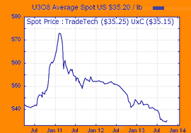 Screenshot from 2013-10-02 01:39:28