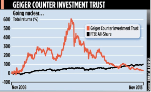 Screenshot from 2013-11-02 23:44:35