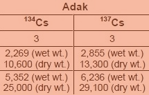 Screenshot from 2013-11-14 23:08:25