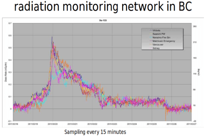 Screenshot from 2013-12-03 02:00:23