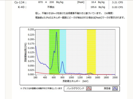 Screenshot from 2013-12-18 01:13:27