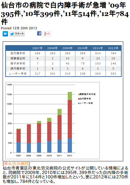 Screenshot from 2013-12-21 12:26:25