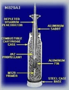 depleted-uranium-weapon