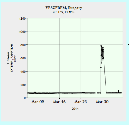 Screenshot from 2014-04-06 00:28:33