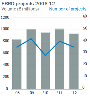 Screenshot from 2014-04-19 16:18:54