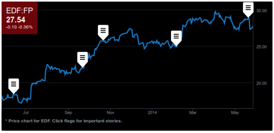 Screenshot from 2014-05-28 01:37:30