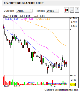 Screenshot from 2014-07-15 13:22:00