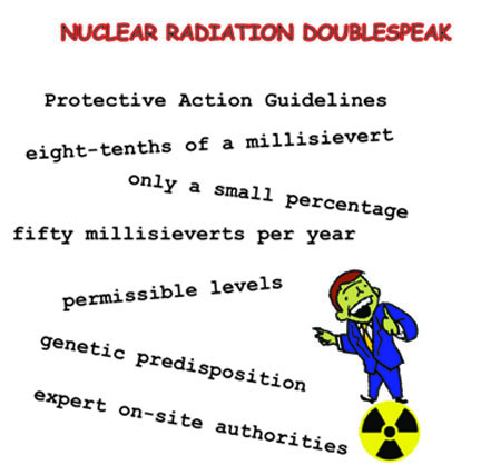 Doublespeak nuclear radiation