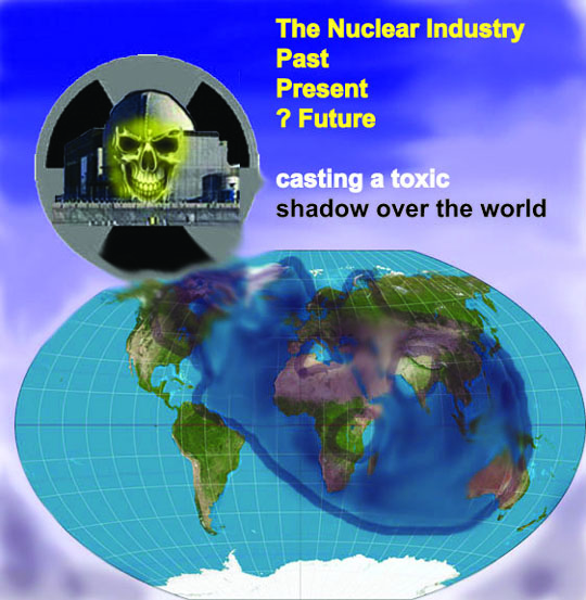 skull nuclear world