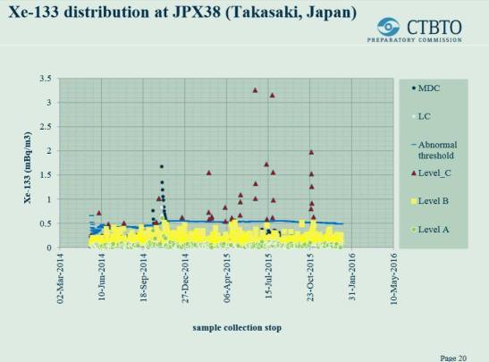 12401943_10208782976994557_5742860652962208176_o
