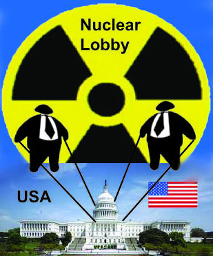 USA nuclear lobby
