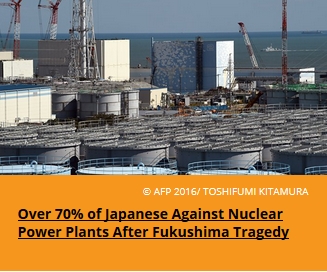 Incidences of Thyroid Cancer in Children Rising in Fukushima « nuclear-news