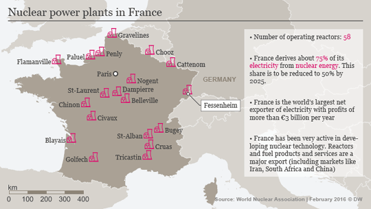 map France's nuclear stations