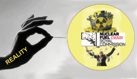 Royal Commission bubble burst