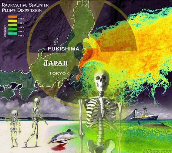 Fukushima ocean plume
