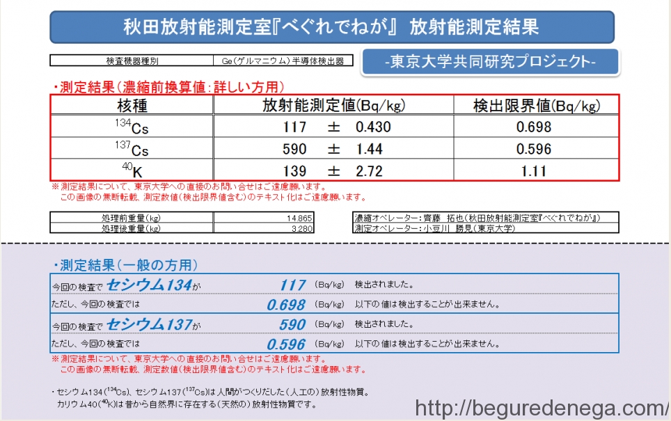 Contaminated fish, 10 juin 2016.jpg