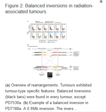 signatures-12-sept-2016