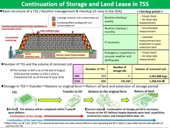 aspect for 5 years plan decontamination oct 2016 11.jpg
