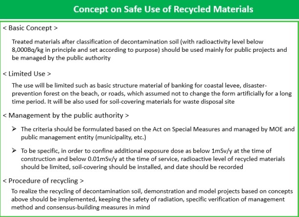 safe use & recycle.jpg