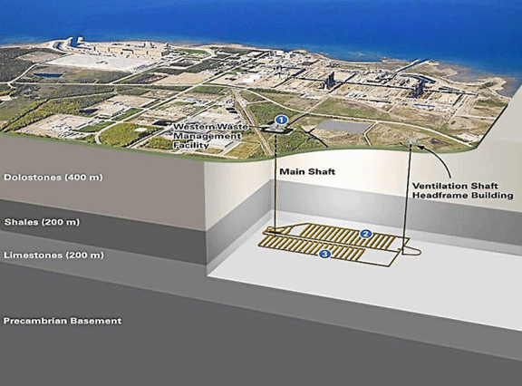 waste-dump-kincardine-ontario