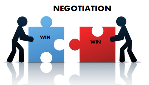 negotiation