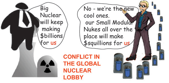 nuclear-lobby-dispute-1