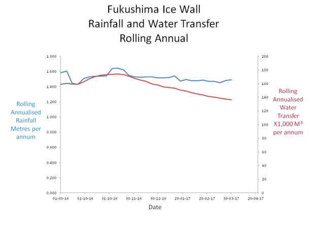 AAEAAQAAAAAAAApEAAAAJDQzYTU2NmY1LWIyMjUtNDliYS1hMzMwLTA4NDNiZDAzMDA0Mw