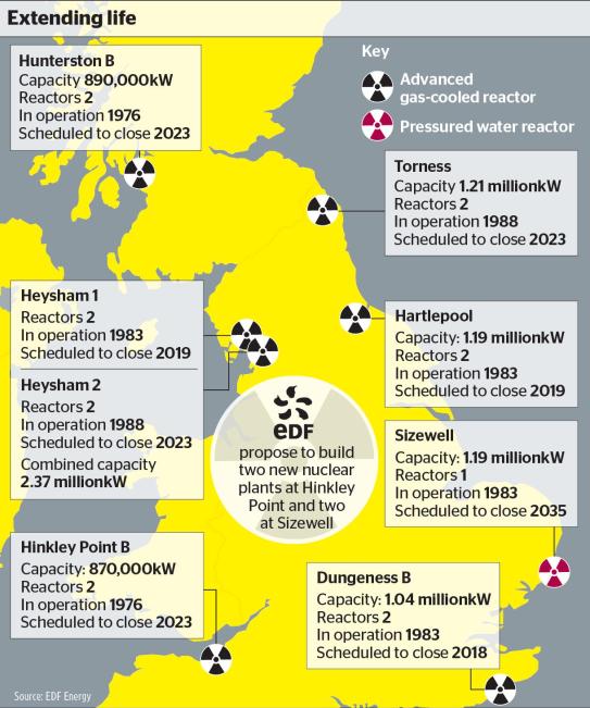 UK Nuclear power plants 20 April 2015.JPG