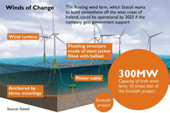 methode_sundaytimes_prod_web_bin_0b127e46-4580-11e8-a171-006f480ab6fd